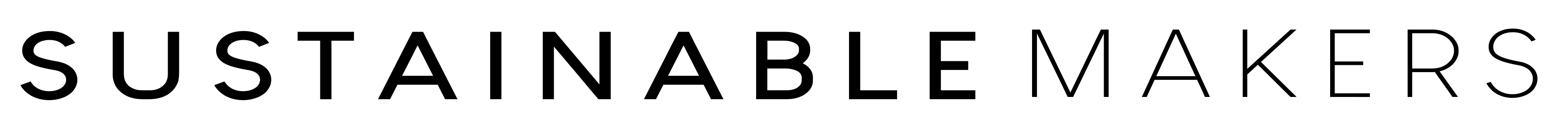 Sustainablemakers logótipo